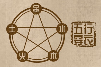 占星命盘查询_紫微四柱排盘_紫星命盘测算_八字命宫吉凶排盘_紫微盘排盘免费